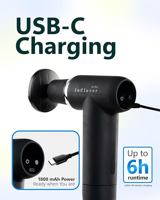 Massage Gun with Detachable Extension Handle for Deep Tissue Muscle Massage – Handheld Back & Shoulder Percussion Heated Massager for Men & Women. Professional Pain Relief Massage Tool.