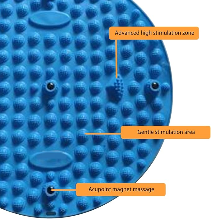 Foot Massage Mat Manual Foot Massagers Foot Reflexology Pad Foot Pressure Mat Walking Toe Plate Massage Pad for Woman Man (Blue)