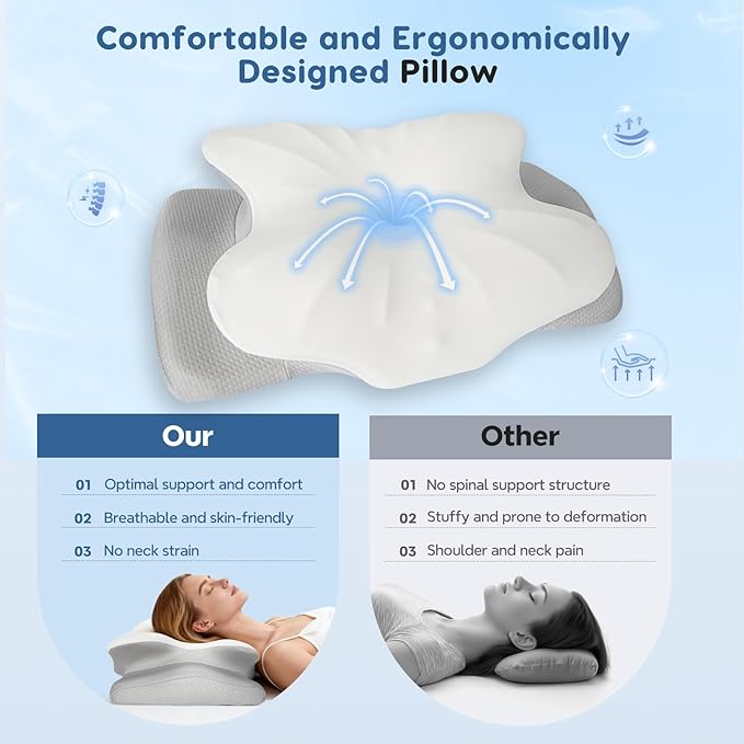 Cervical Neck Pillow for Sleeping Ergonomic Memory Foam Pillow for Neck Pain Relief, Dual Height Contour Support with Cooling Breathable Pillowcase for Side Back Stomach Sleepers