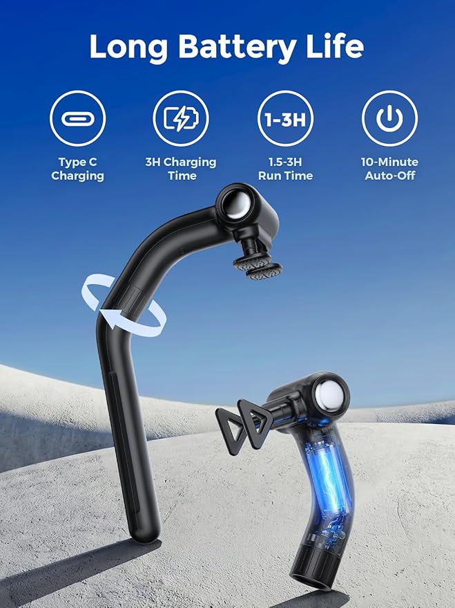 Dual Head Massage Gun Deep Tissue,3 in1 Back Massager for Pain Relief with Detachable Extension Handle, Percussion Massage Gun for Neck,Shoulder,Thigh & Waist,Gifts for Men Women