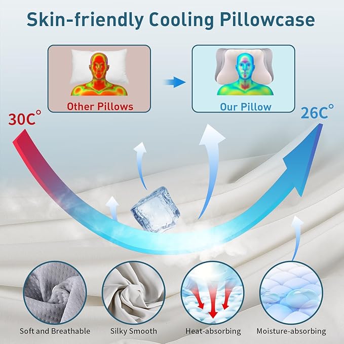 Cervical Neck Pillow for Pain Relief, Ergonomic Pillow Side Sleeper Pillow for Sleeping, Contour Memory Foam Pillows with Cooling Pillowcase Orthopedic Bed Pillow for Back Stomach Sleepers