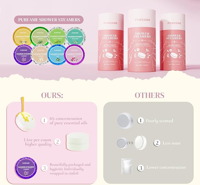 Shower Steamers Aromatherapy 8 Pack - Christmas Gift Stocking Stuffers Natural & Organic Ingredients, Gifts for Women & Men, Spa Gifts & Birthday Gifts for Girl and Mom