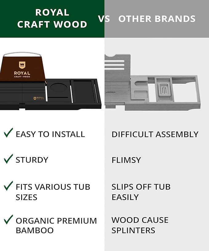 ROYAL CRAFT WOOD Premium Foldable Bathtub Tray Caddy - Wood Bath Tray for Tub, Bamboo Shelf, Expandable Bath Table Trays, Bathtub & Bathroom Accessories for New Home & Mothers, Birthday Gifts for Mom