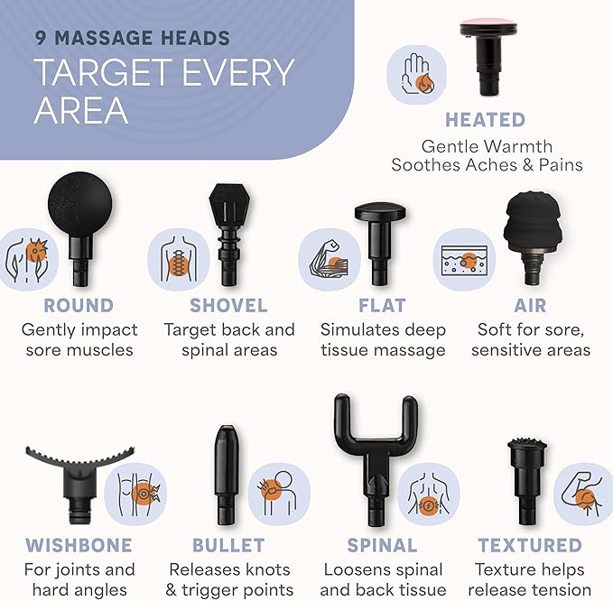 Lifepro Sonic Pro Handheld Electric Massage Gun – Deep Tissue Percussion Massager Gun with 10 Speeds & 9 Heads – Muscle Massager for Athletes Back, Legs, Arms