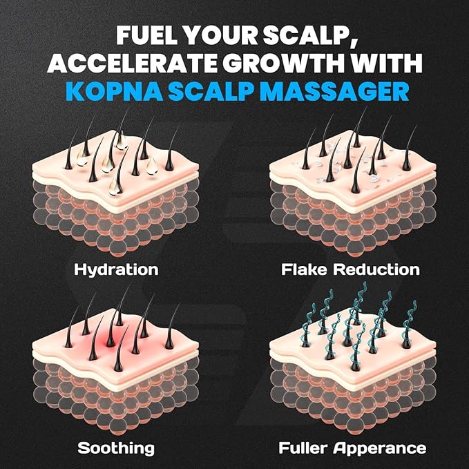 2-in-1 Electric Scalp Massager with Precision Serum Diffuser for Men – Cordless Scalp Care Brush, Supports Fuller-Looking Hair, IPX7 Waterproof, Built-in Nano Mist Diffuser