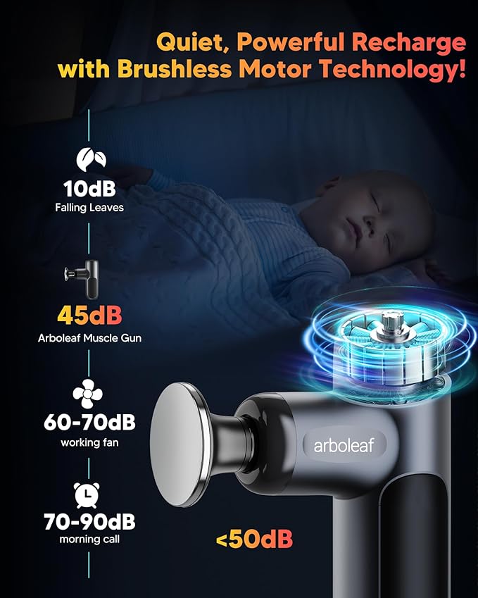 arboleaf Mini Massage Gun with Heat, Percussion Muscle Massager for Pain Relief, Portable & Quiet, Handleld Small Massager Heated, Travel Size with Case, Gift for Men & Women