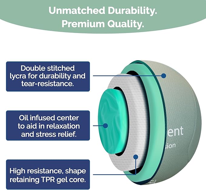 Mind & Body Stress Balls for Adults - Multi-Density Squeeze Balls for Hand Therapy & Grip Strengthening - Stress & Anxiety Relief - Soft to Triple Density Options