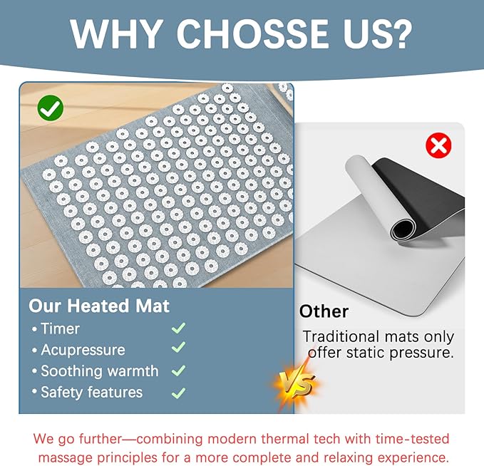 AICNLY Acupuncture Heating Mat – Acupressure & Heat Therapy Pad for Back Pain Relief, Muscle Relaxation, Stress Reduction & Improved Circulation