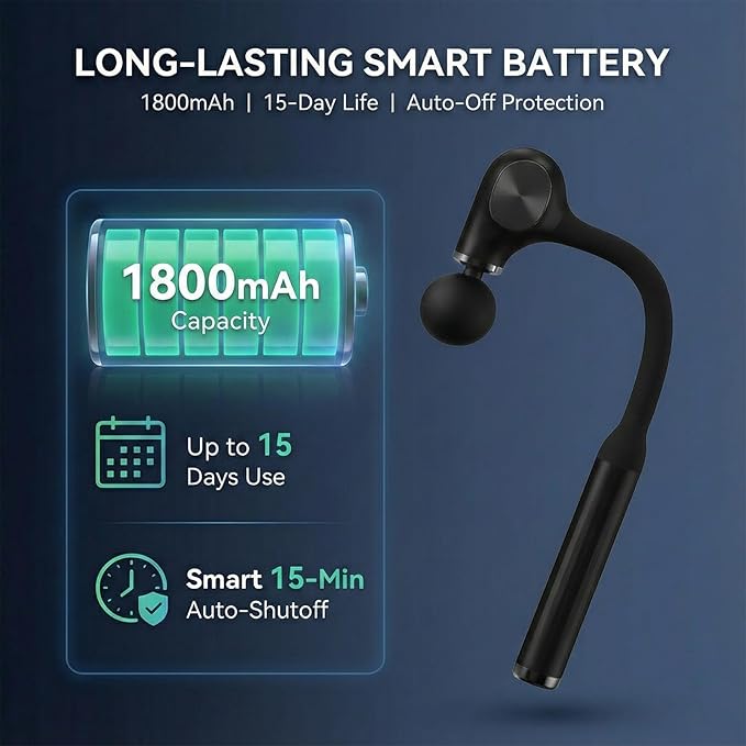 Deep Tissue Percussion Massage Gun with 12mm Penetration and 5-Speed Levels - 4 Heads and Extension Handle for Back Muscle & Neck/Shoulder Pain Relief - Lightweight Portable for Home Gym