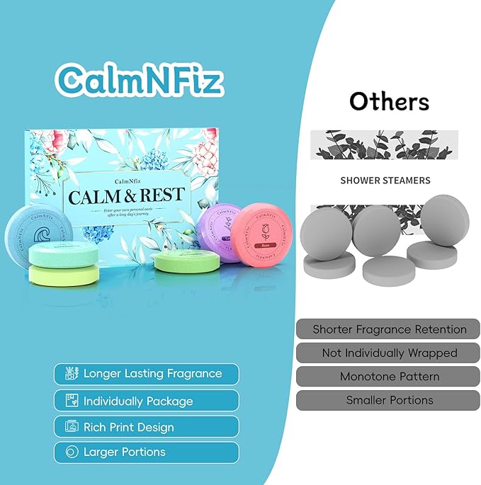 12 Pack Shower Steamers Aromatherapy, Stocking Stuffers for Women Men, Birthday Gifts for Her, Christmas White Elephant Gifts for Mom Adults Teen, Relaxation Self Care Natural Essential Oil