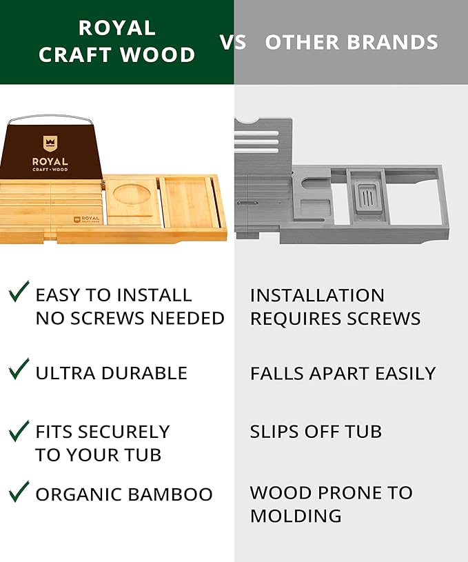 ROYAL CRAFT WOOD Premium Foldable Bathtub Tray Caddy - Wood Bath Tray for Tub, Bamboo Shelf, Expandable Bath Table Trays, Bathtub & Bathroom Accessories for New Home & Mothers, Birthday Gifts for Mom