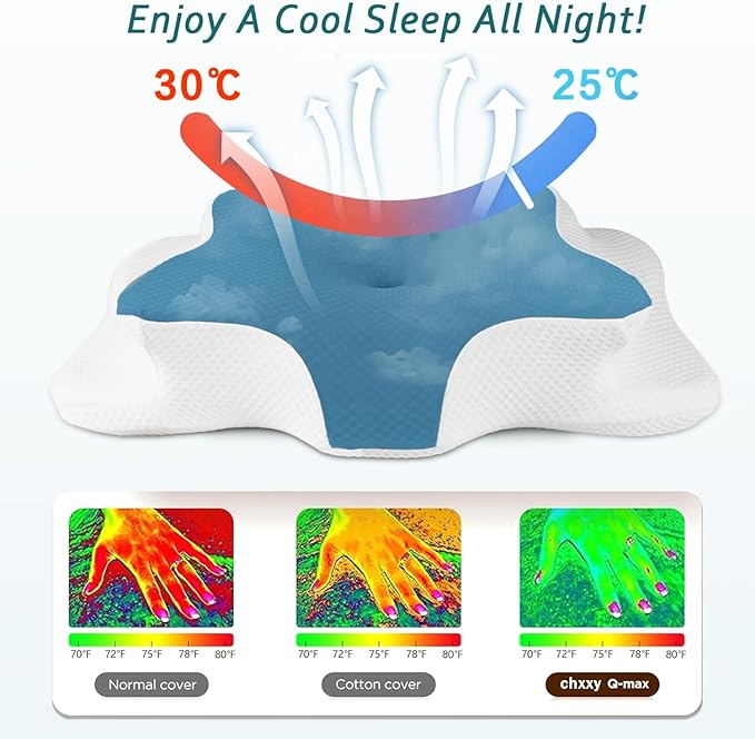 Cervical Neck Pillow for Pain Relief Sleeping, Contour Memory Foam Pillows, Ergonomic Side Sleeper Pillows for Adults, Cooling Orthopedic Neck Support Pillow for Back Stomach Sleepers