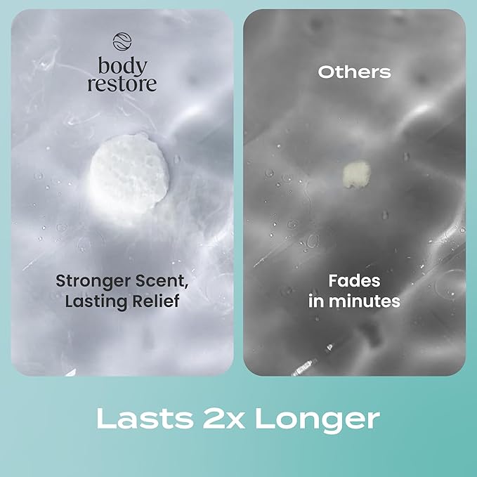 Body Restore Shower Steamers Aromatherapy 15 Pack – Birthday Gifts for Women, Men, Easter Basket Stuffers, Stress Relief, Relaxation, Self Care – Eucalyptus