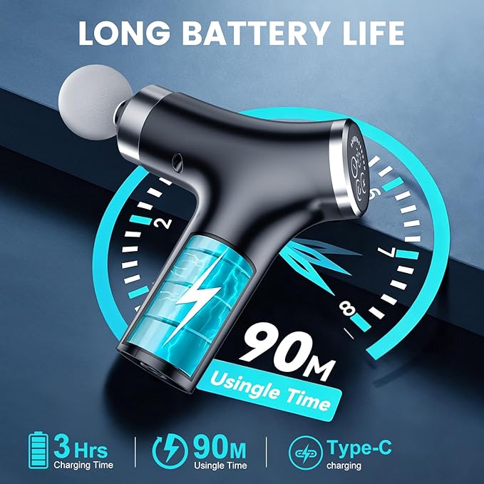 Detachable Long Handle Massage Gun for Back Pain Relief, Deep Tissue Percussion Massager with 12 Speed Levels, Handheld Muscle Massager for Back Shoulders Neck with 4 Attachments