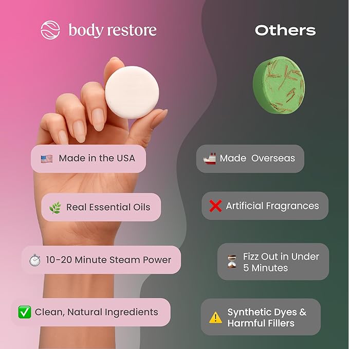 Body Restore Bath Bombs Aromatherapy 15 Pack – Birthday Gifts for Women, Men, Easter Basket Stuffers, Stress Relief, Relaxation, Self Care – Rose Shower Steamers