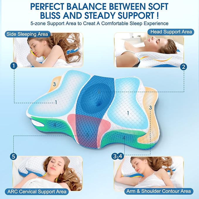 Memory Foam Pillows, Cervical Pillow for Neck and Shoulder Pain Relief, Ergonomic Contour Bed Pillow, Soft for Side Sleep Stomach Sleeping and Back Sleeper