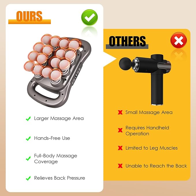 2026 Electric Back Massager, Cordless Hands-Free 16-Head Deep Tissue Massage Gun, Rechargeable 2600mAh Dual Handle Massage Tool with 9 Modes & Levels for Body Muscle Pain Relief 。