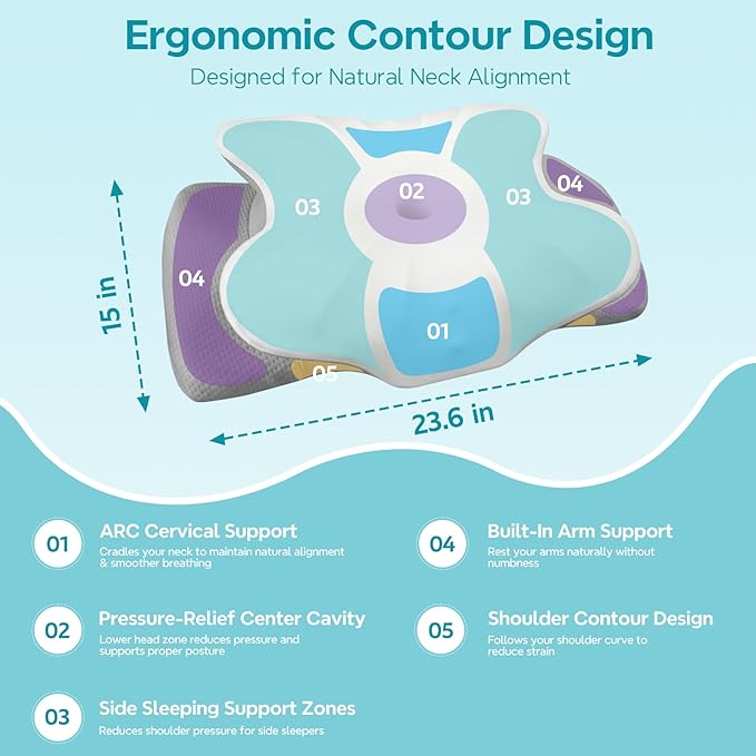 Cervical Pillow for Neck Pain Relief, Ergonomic Pillow for Side Sleeper, Memory Foam Neck Support for Back Sleepers, Dual Height Contour Pillow with Cooling Breathable Cover, White & Grey