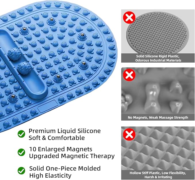 Extra-Large Acupressure Foot Massage Mat 27 Inches, Silicone Foot Pressure Point Pad with 2 Massage Balls, Foot Reflexology Mat with Magnetic Therapy for Stress Relief, Home & Gym Use (Blue)