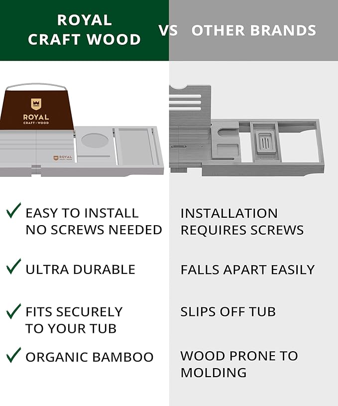 ROYAL CRAFT WOOD Premium Foldable Bathtub Tray Caddy - Wood Bath Tray for Tub, Bamboo Shelf, Expandable Bath Table Trays, Bathtub & Bathroom Accessories for New Home & Mothers, Birthday Gifts for Mom