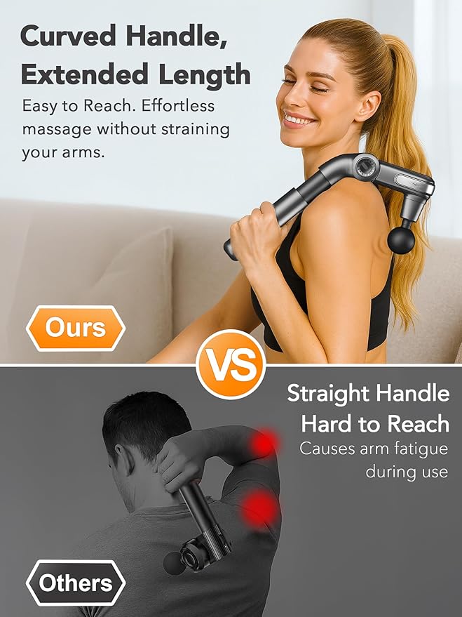 Foldable Massage Gun Deep Tissue with Retractable Handle，Back and Neck Massager for Pain Relief，Handheld Massager for Shoulder Lower Leg Waist– Perfect Gifts for Women , Father, Mother, Friends