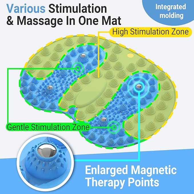 Foot Massager Mat 2PCS, Foot Reflexology Mat with Magnetic Therapy, Under Desk Mat Acupressure Mat for Feet Relaxation, Pressure Point Mat for Pain, Fatigue and Stress Relief (Blue+Purple)