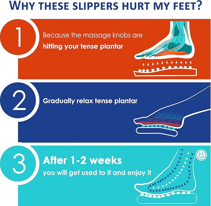 BYRIVER Plantar Fasciitis Relief Foot Massager, Acupressure Slippers Slides for Men Women, Reflexology Massage Flip Flops Shoes Sandals, Improve Circulation Relaxation Gifts for Mom dad (03S)