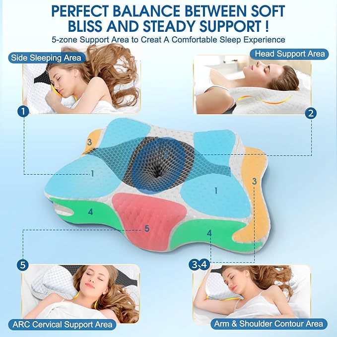 Memory Foam Pillows, Cervical Pillow for Neck and Shoulder Pain Relief, Ergonomic Contour Bed Pillow, Soft for Side Sleep Stomach Sleeping and Back Sleeper