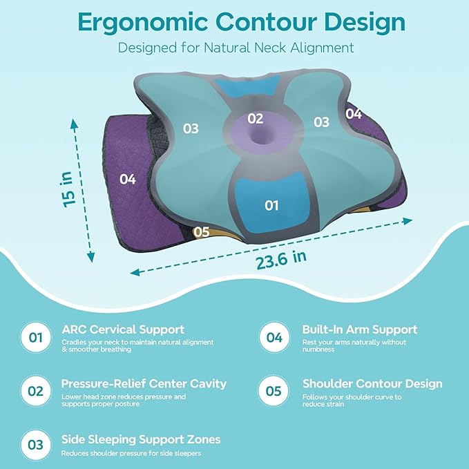 Cervical Neck Pillow for Sleeping, Ergonomic Memory Foam Pillow for Neck Pain Relief, Dual Height Contour Support for Side and Back Sleepers, Cooling Breathable Pillowcase, Grey