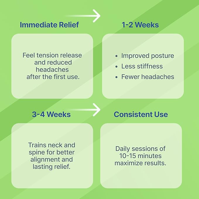 Occipital Release Tool for Pivotal Therapy & TMJ Device – Cervical Traction Pillow for Neck, Shoulder, and Back Pain Relief - Tension Headaches, Firm Foam Cradle, Craniosacral Therapy, Trigger Points