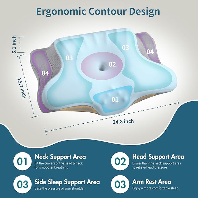 Cervical Neck Pillow for Pain Relief - Ergonomic Memory Foam Pillows for Sleeping, Cooling Side Sleeper Pillow for Neck Support, Contour Orthopedic Bed Pillow for Sleepers