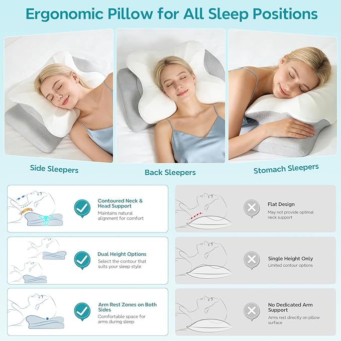 Cervical Pillow for Neck Pain Relief, Ergonomic Pillow for Side Sleeper, Memory Foam Neck Support for Back Sleepers, Dual Height Contour Pillow with Cooling Breathable Cover, White & Grey