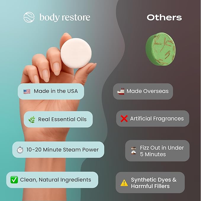 Body Restore Shower Steamers Aromatherapy 15 Pack – Birthday Gifts for Women, Men, Easter Basket Stuffers, Stress Relief, Relaxation, Self Care – Eucalyptus