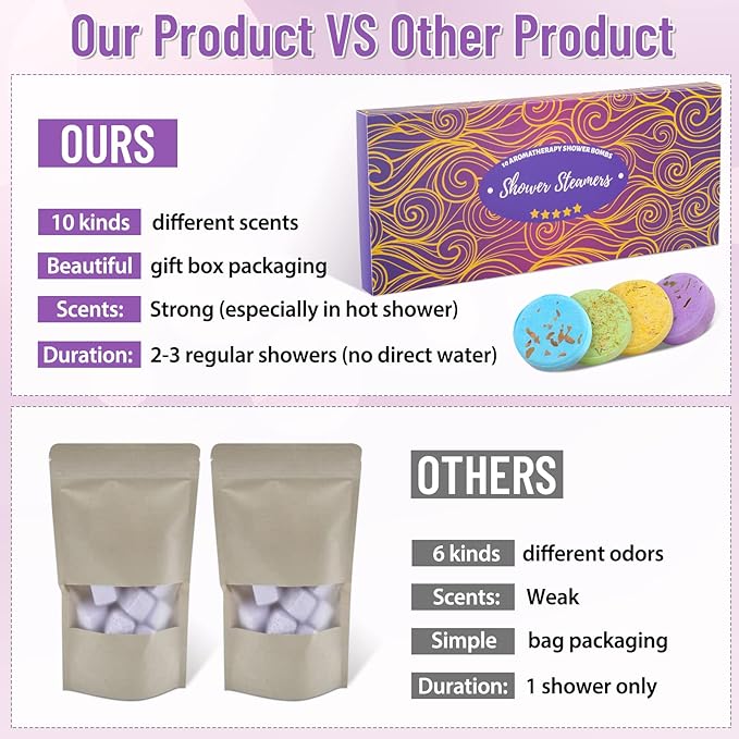 10 Pack Shower Steamers Aromatherapy, Shower Bombs with Natural Essential Oils Self Care & Relaxation Gifts for Mother’s Day Women Her Birthday (Long Lasting Scent)