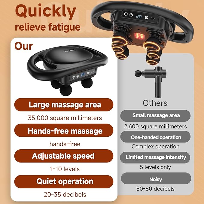 AERLANG Massage Gun Deep Tissue Muscle Massager,Back Massager for Pain Relief,Percussion Multi-Head Massage Gun Tool Handheld Messager with 9 Levels & 4 Modes Gifts for him her Dad mom