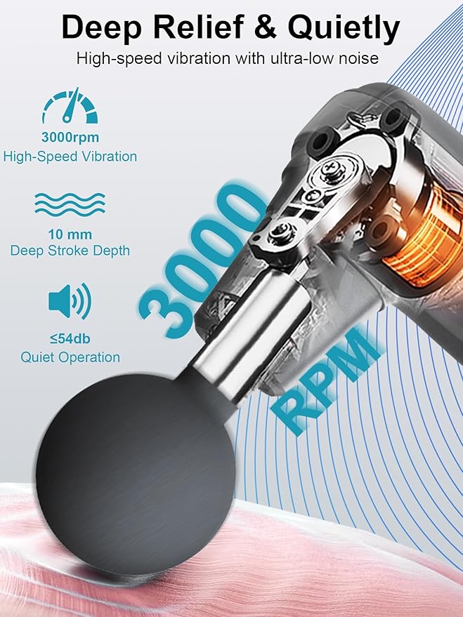 Foldable Massage Gun Deep Tissue with Retractable Handle，Back and Neck Massager for Pain Relief，Handheld Massager for Shoulder Lower Leg Waist– Perfect Gifts for Women , Father, Mother, Friends