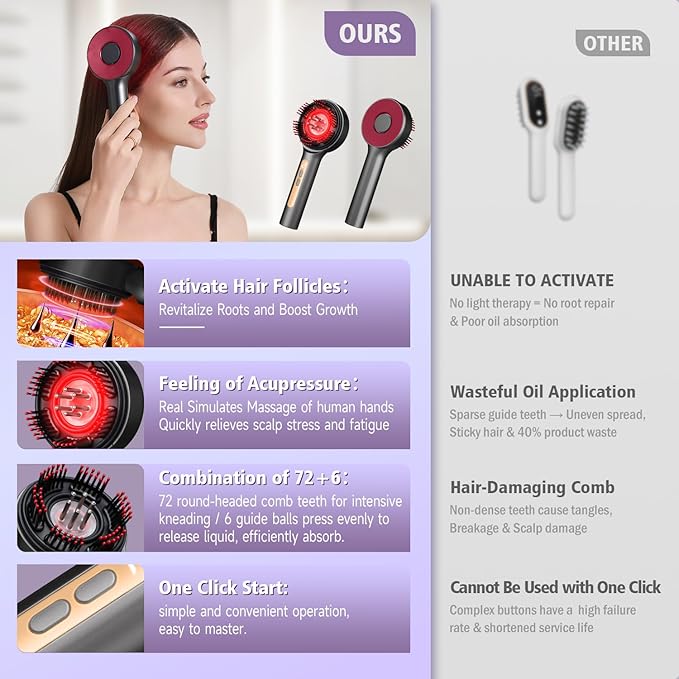 Electric Scalp Massager, 3-in-1 Hair Oil Applicator & Cordless Electric Head Massager, IPX7 Waterproof, Portable Scalp Brush for Home & Travel, Grey