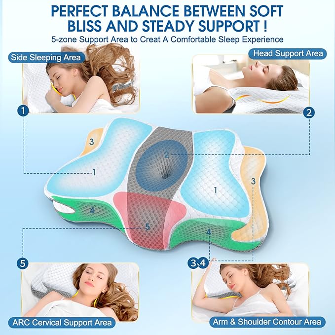 Cervical Neck Pillow for Pain Relief Sleeping, Contour Memory Foam Pillows, Ergonomic Side Sleeper Pillows for Adults, Orthopedic Neck Support Pillow for Back Stomach Sleepers-King Size