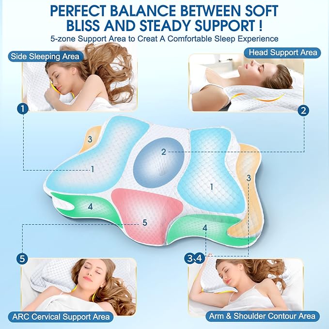 Memory Foam Pillow, Cervical Pillow for Neck and Shoulder Pain Relief, Ergonomic Contour Bed Pillow, Soft for Side Sleep Stomach Sleeping and Back Sleeper