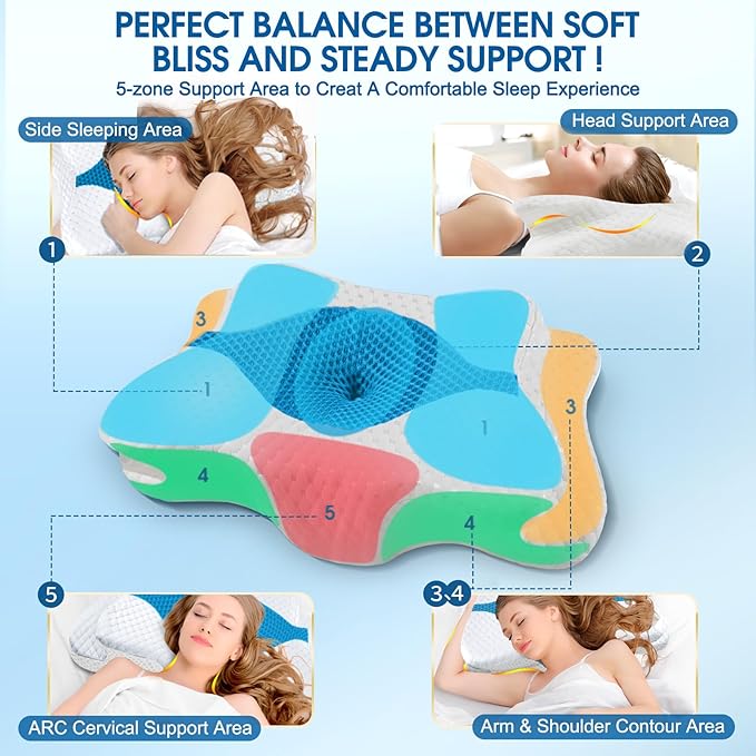 Memory Foam Pillows, Cervical Pillow for Neck and Shoulder Pain Relief, Ergonomic Contour Bed Pillow, Soft for Side Sleep Stomach Sleeping and Back Sleeper