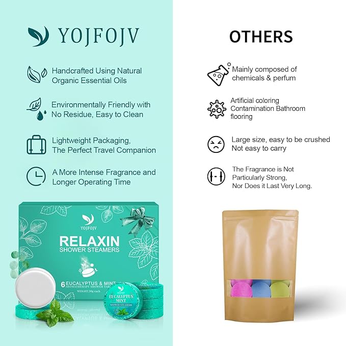 Vapor Shower Steamers Aromatherapy - 6 Pack Vapor Shower Tablets, Breathe Easy & Relaxation with Eucalyptus Menthol Essential Oils, Easter Basket Stuffers Gifts for Her Mom Wife Women, Self-Care SPA