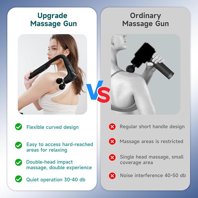 Double-Headed Elbow Massage Gun, Percussion Muscle Massager, Suitable For Sore Muscles In The Back, Shoulders, Waist And Legs, Detachable Extended Handle, 12-Speed Adjustable, 5 Heads Are Replaceable