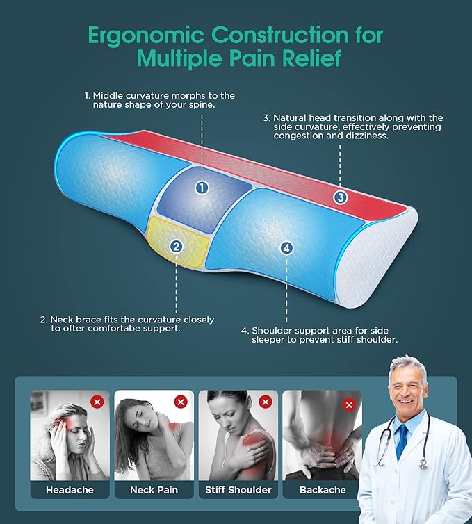 Demelon Cervical Neck Pillows for Pain Relief Sleeping, High-Density Memory Foam Pillow Neck for Bolster Support and Shoulder Relaxer, Decompression Devices Orthopedic Roll Pillow for Bed Office