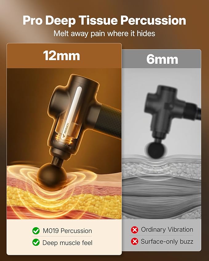 MERACH Pro-Grade Massage Gun, Quiet Massage Gun Deep Tissues, 12MM Percussion Massager Tools for Muscles/Shoulders/Legs/Body Pain Relief, Handheld Massager with 6 Heads & 5 Speeds, Gift for Him