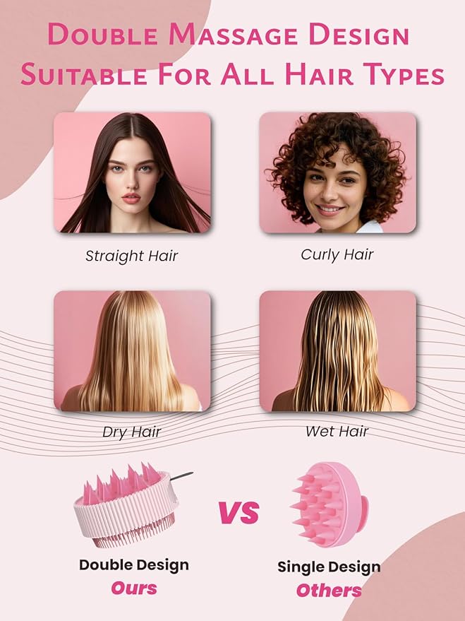 Rena Chris Scalp Massager Hair Growth: Scalp Scrubber Brush Tool with Double-Sided Soft Silicone Bristles, Head Skin Care Massage Treatment Exfoliator Dandruff Removal for Dry/Wet Straight/Curly Hair