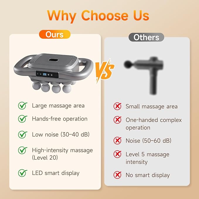 16-Head Massage Gun Set, Deep Tissue Percussion Massager with 9 Modes & 9 Intensity Levels, Quiet Muscle Massage Gun for Back, Shoulders, Legs, Foot, and Body Muscle Pain Relief