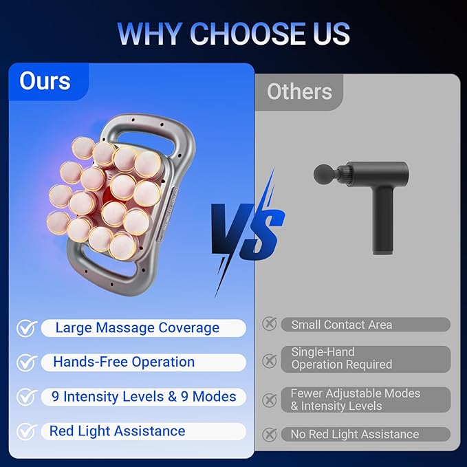 16-Head Deep Tissue Massage Gun 2026, Portable Handheld Back Massager, 9 Modes & 9 Intensity Levels Electric Percussion Muscle Body Massager for Neck and Shoulder Pain Relief, Gifts for Men & Women