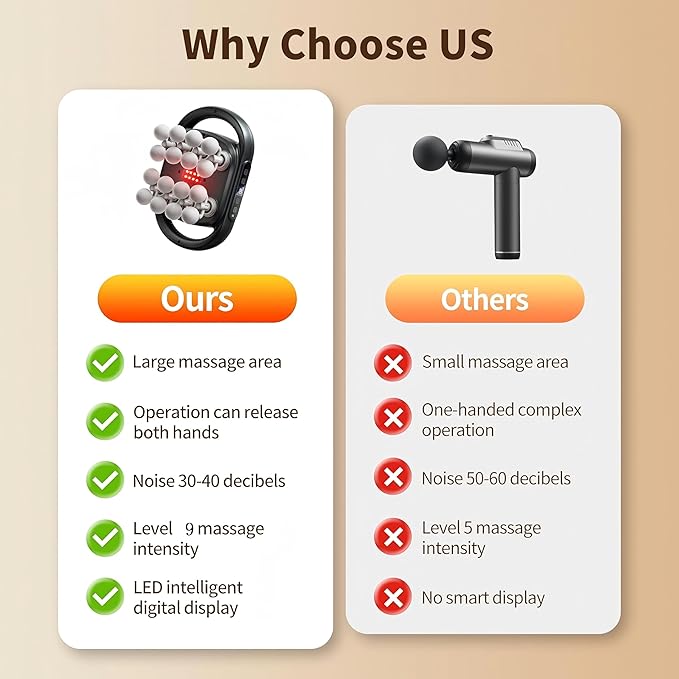 16 Head Massage Gun Deep Tissue, 16 Head Massage Gun, Back Massager for Pain Relief, Muscle Massager 9 Modes 20 Levels for Neck, Shoulders, Waist, Legs, Foot, Gift for Women, Men, Moms and Dads