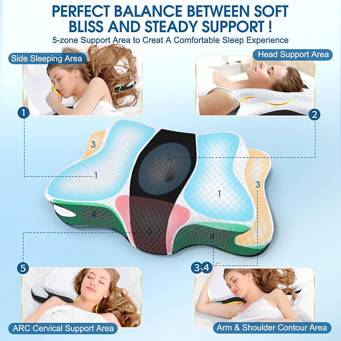 Memory Foam Pillows, Cervical Pillow for Neck and Shoulder Pain Relief, Ergonomic Contour Bed Pillow, Soft for Side Sleep Stomach Sleeping and Back Sleeper