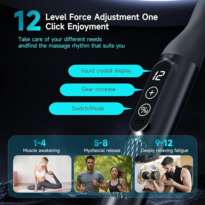 Double-Headed Elbow Massage Gun, Percussion Muscle Massager, Suitable For Sore Muscles In The Back, Shoulders, Waist And Legs, Detachable Extended Handle, 12-Speed Adjustable, 5 Heads Are Replaceable